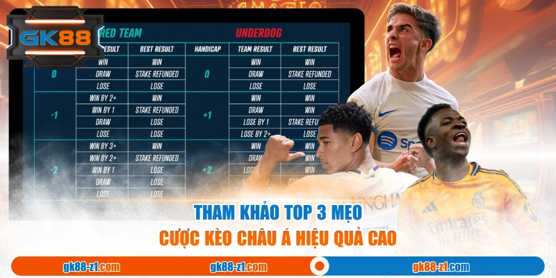 Tham khảo top 3 mẹo cược kèo châu Á hiệu quả cao